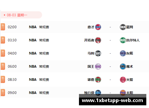 今日NBA直播：精彩赛事盘点及最新动态分享